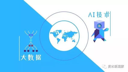 数字营销MIP 广告业的未来趋势及科技信息咨询服务的融合